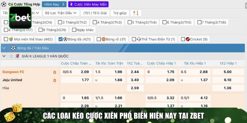 2 keo cuoc xien la gi Hình thức cược trong kèo cược xiên là gì